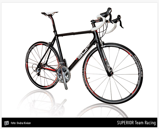 SUPERIOR Team Racing