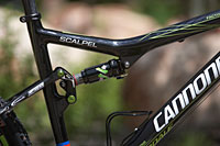 Cannondale